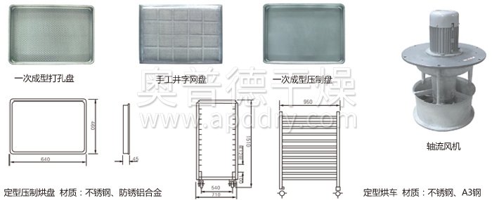 熱風(fēng)循環(huán)烘箱配件